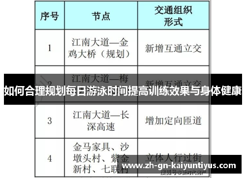如何合理规划每日游泳时间提高训练效果与身体健康
