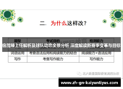 宿茂臻上任解析及球队动态全景分析 深度解读新赛季变革与目标