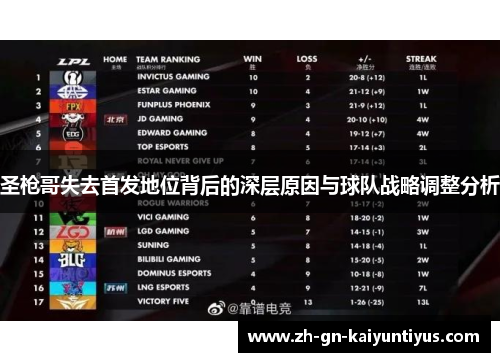 圣枪哥失去首发地位背后的深层原因与球队战略调整分析