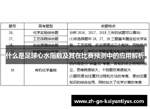 什么是足球心水指数及其在比赛预测中的应用解析