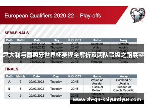 意大利与葡萄牙世界杯赛程全解析及两队晋级之路展望