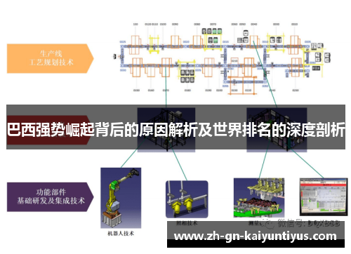 巴西强势崛起背后的原因解析及世界排名的深度剖析