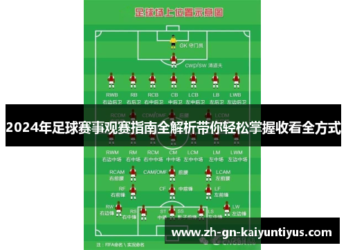 2024年足球赛事观赛指南全解析带你轻松掌握收看全方式
