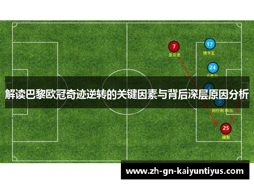 解读巴黎欧冠奇迹逆转的关键因素与背后深层原因分析