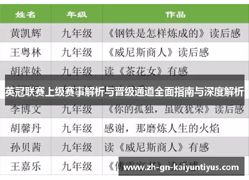 英冠联赛上级赛事解析与晋级通道全面指南与深度解析