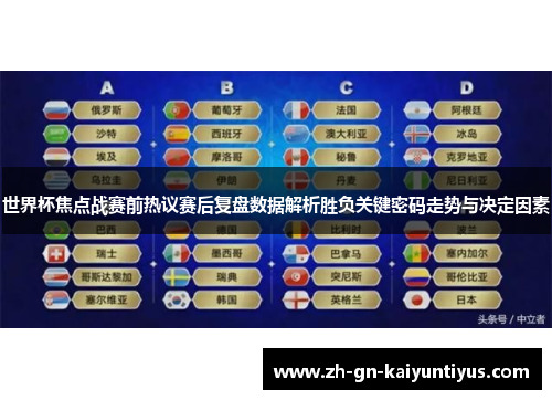 世界杯焦点战赛前热议赛后复盘数据解析胜负关键密码走势与决定因素