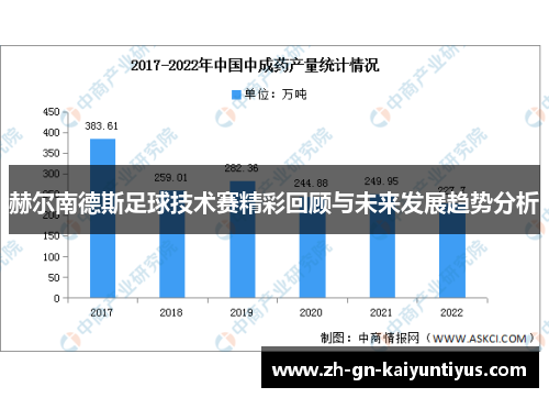 赫尔南德斯足球技术赛精彩回顾与未来发展趋势分析
